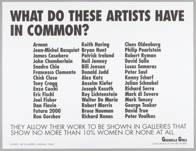 These galleries show no more than 10% women artists or none at all